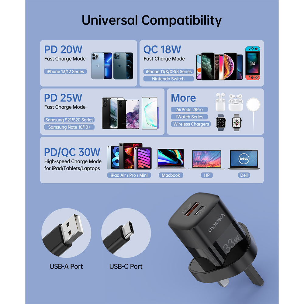 Choetech PD33W GaN USB A+C wall charger with C to C cable (black)