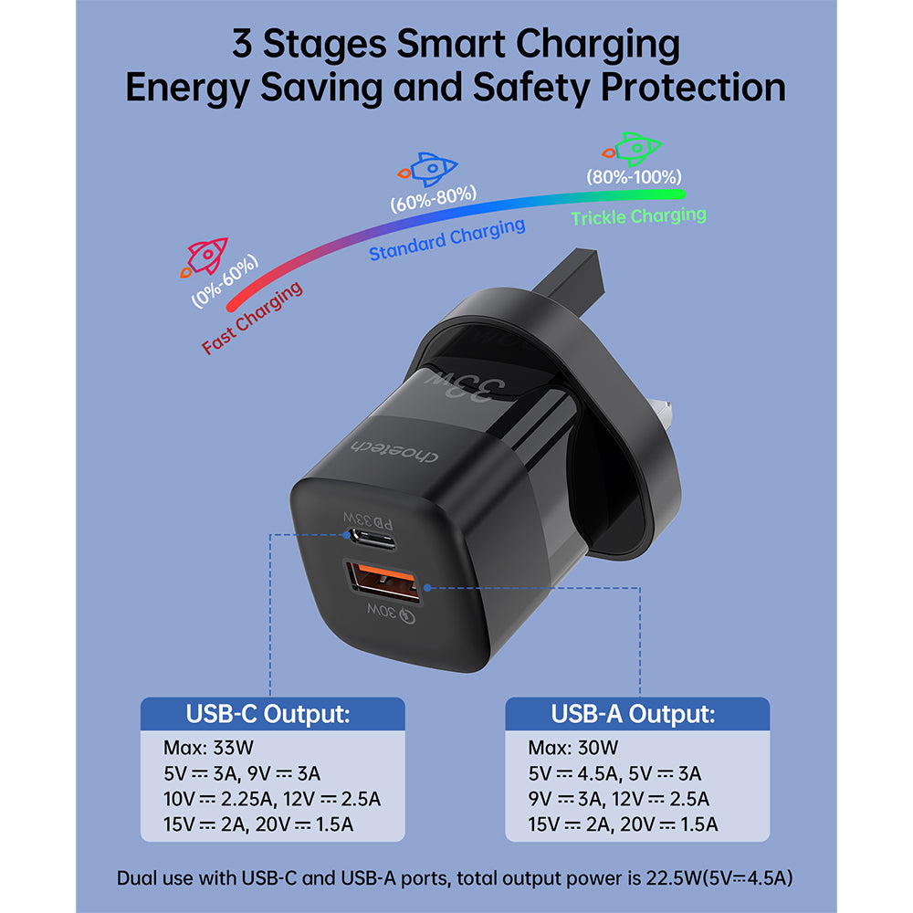 Choetech PD33W GaN USB A+C wall charger with C to C cable (black)