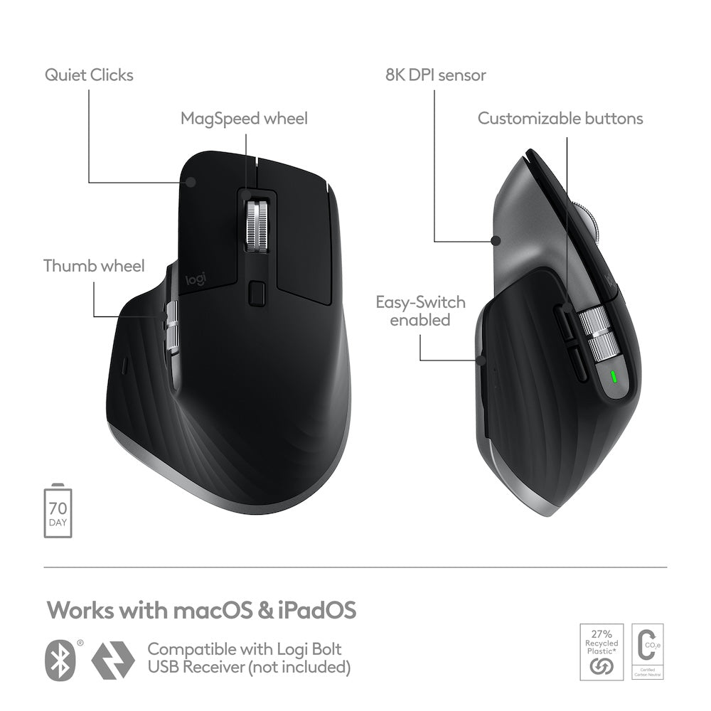 Logitech MX Master 3s Mouse For Mac - Space Grey