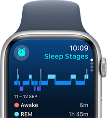 Apple Watch Series 9 showing sleep stages information