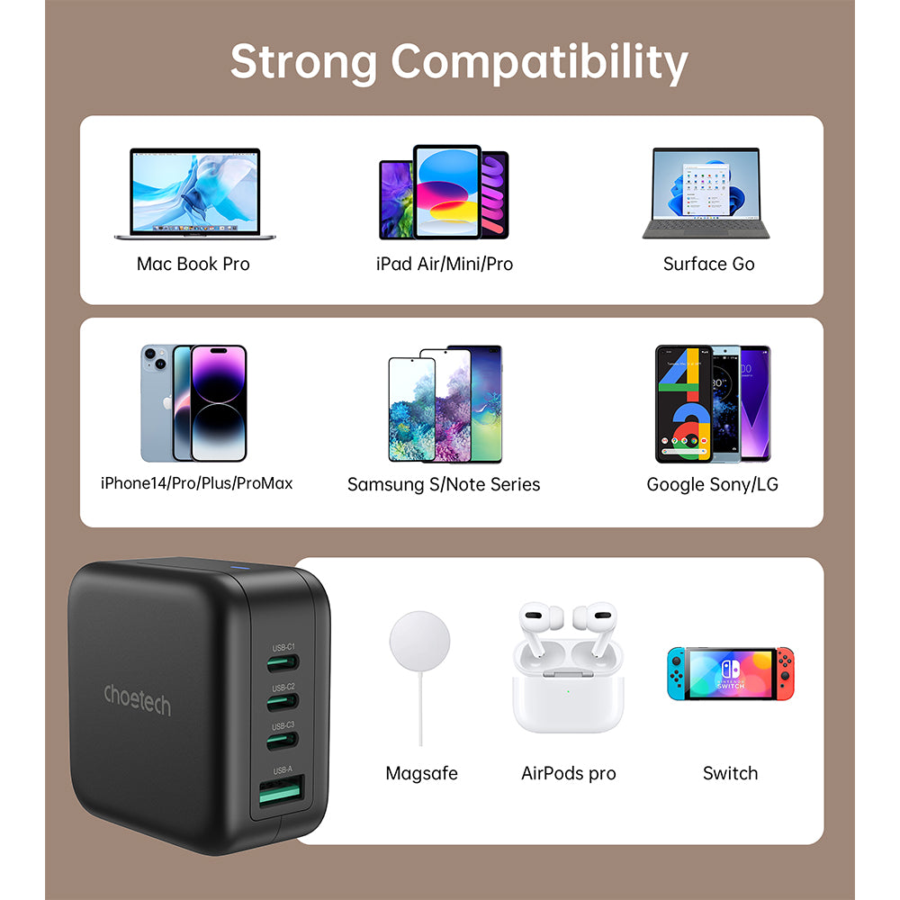 Choetech PD 70W GaN 3 USB-C+1 USB-A Multiple Plugs Charger