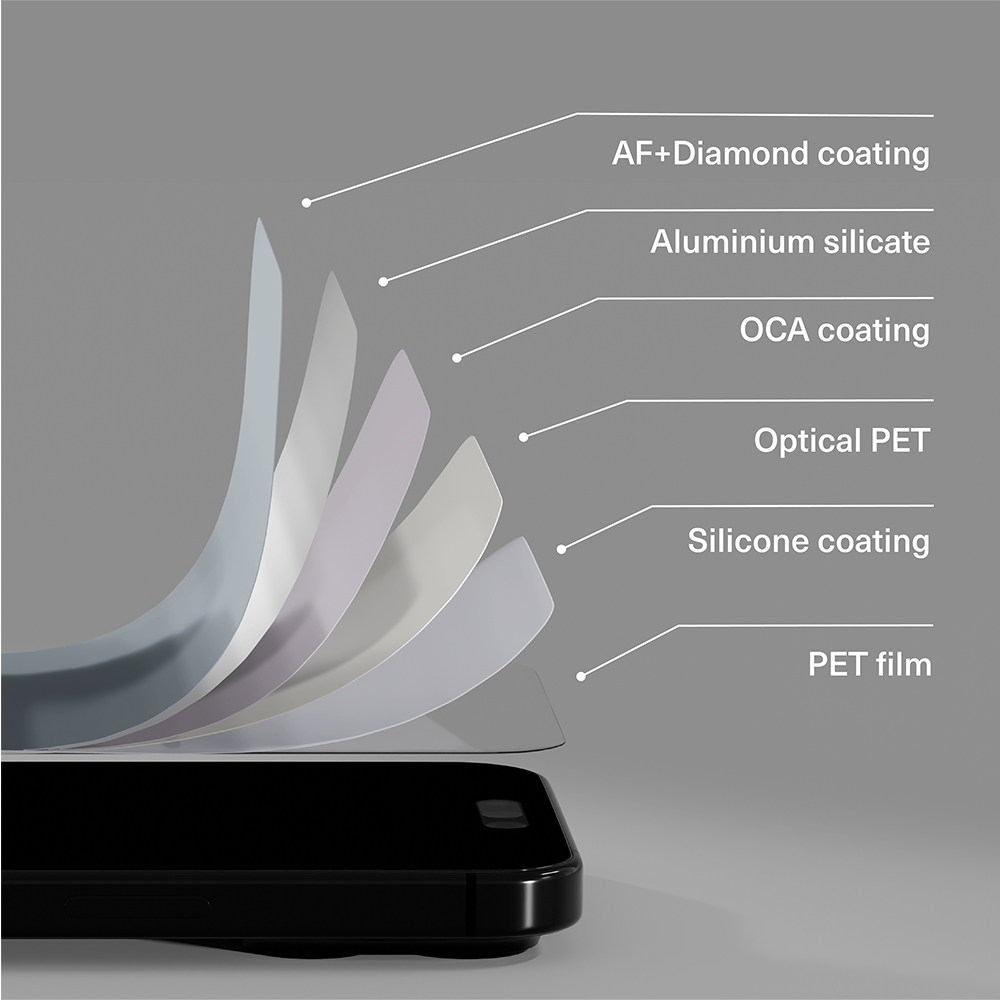 Cygnett CeramicShield Glass Screen Protector for iPhone 17
