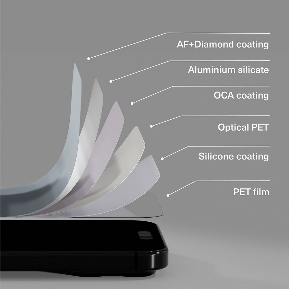 Cygnett CeramicShield Glass Screen Protector for iPhone 17 Pro Max