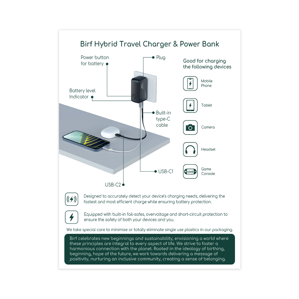 Birf Hybrid 5000mAh Power Bank 33W Travel Charger - Black