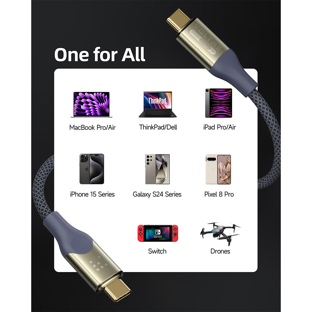 Voltme Powellink Utron Thunderbolt 3 USB-C To C 240W 2m - Blue Grey