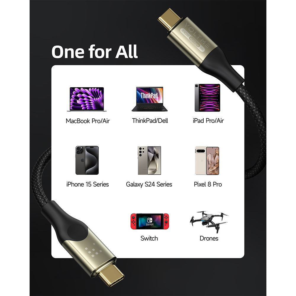 Voltme Powellink Utron Thunderbolt 3 USB-C To C 240W 2m - Black