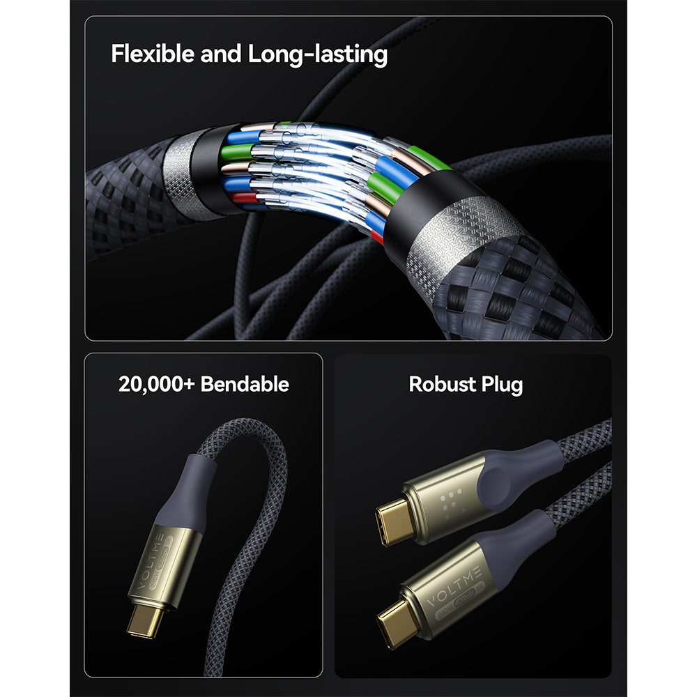 Voltme Powellink Utron Thunderbolt 3 USB-C To C 240W 2m - Blue Grey