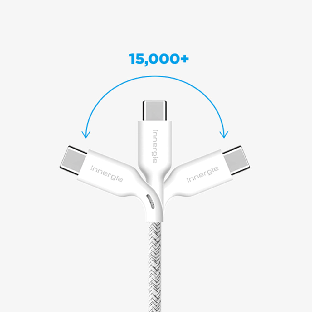 Innergie C-C 1.8m USB-C to USB-C Cable