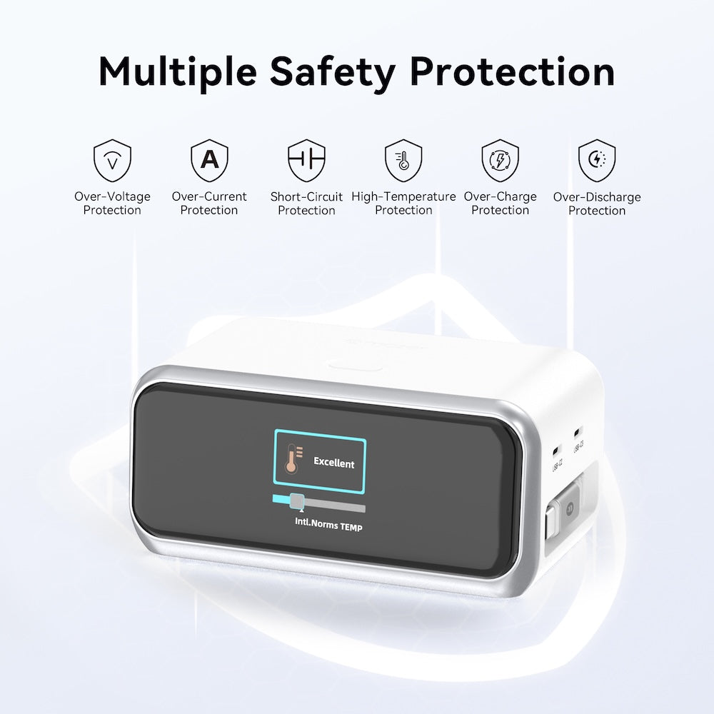 Mazer PrestigeGaN Ai 6 Ports GaN Desktop Charger 200W with Retractable USB-C Cable - White