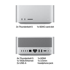 [BACKORDER] Mac Studio: Apple M5 Ultra chip with 30-core CPU and 64-core GPU, 1TB SSD