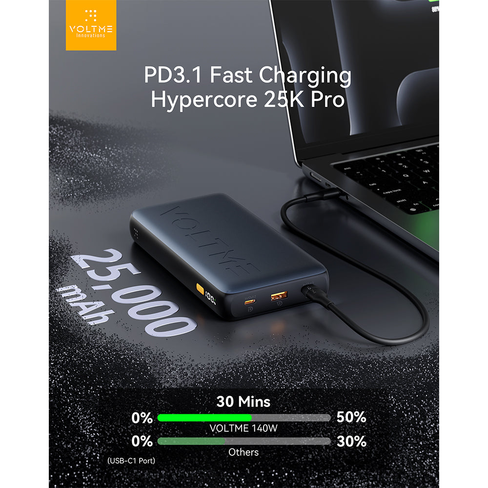 Voltme Hypercore 25k mAh Pro PowerBank Metallic Blue