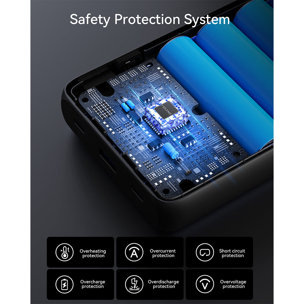 Voltme Hypercore 25k mAh Pro PowerBank Metallic Blue