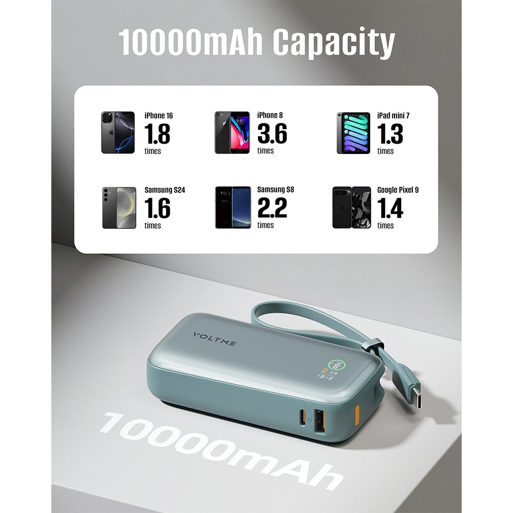 Voltme Hypercore Z 10K mAh PowerBank with Built-in USB-C Cable Ocean